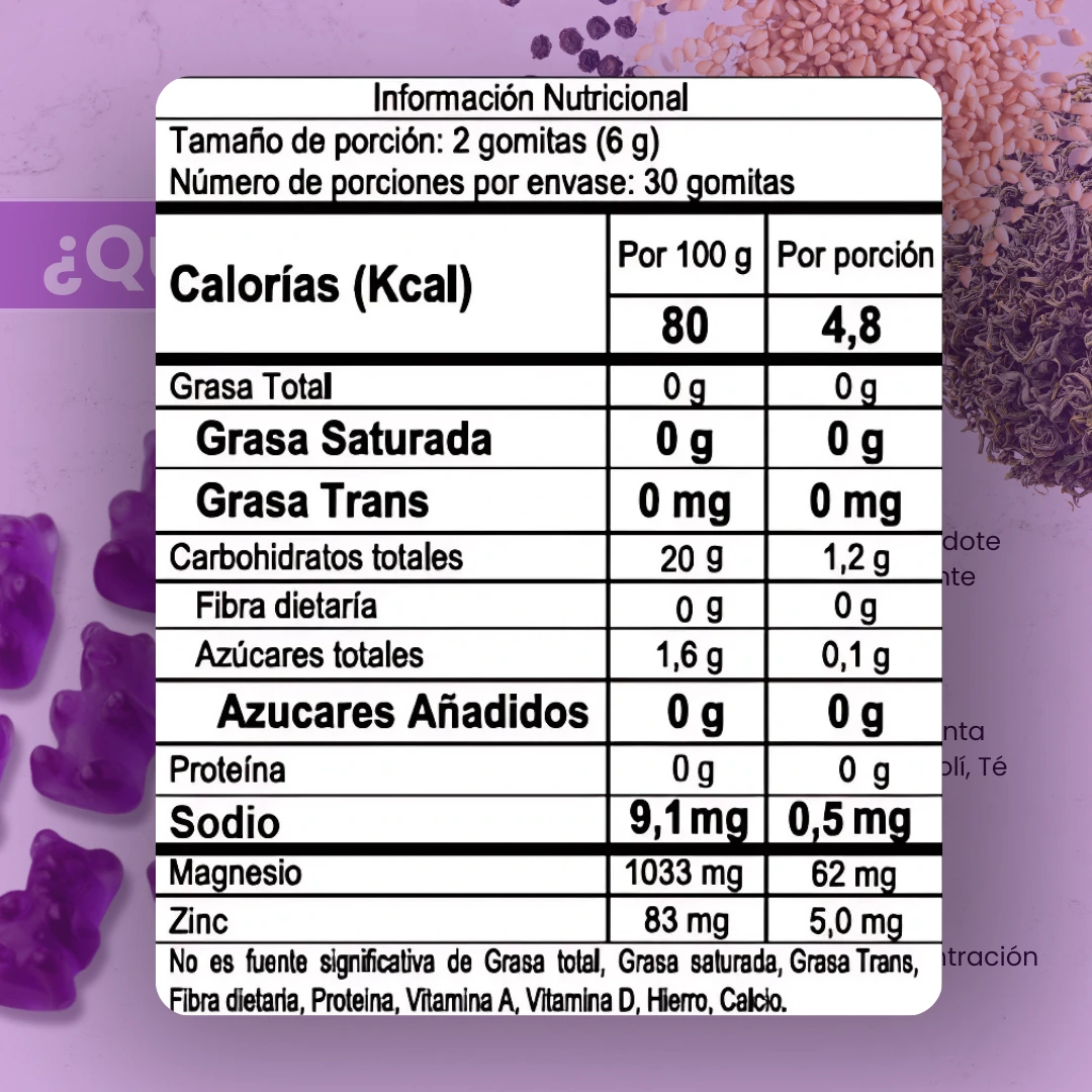 tabla que muestra la información nutricional de las gomitas masticables con citrato de magnesio. También muestra el uso o tamaño de porción, indica que son 2 gomitas por día de 6 gramos cada una. Número de porciones por envase; 30 gomitas.